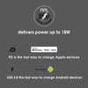 Powerboom X 10000mAh Grey Waterproof